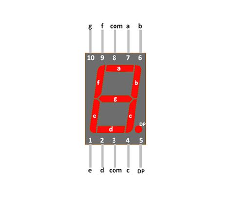 7 segment display datasheet 10 pin.